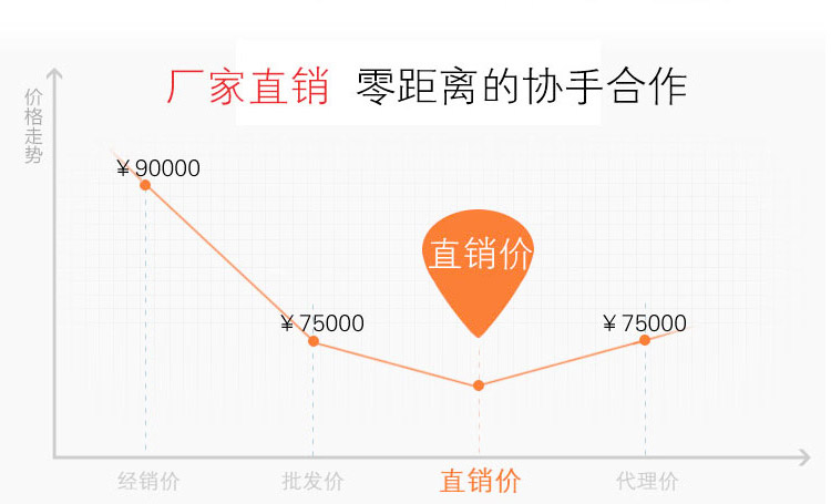 1563763763452956.jpg 1553844803821904.jpg